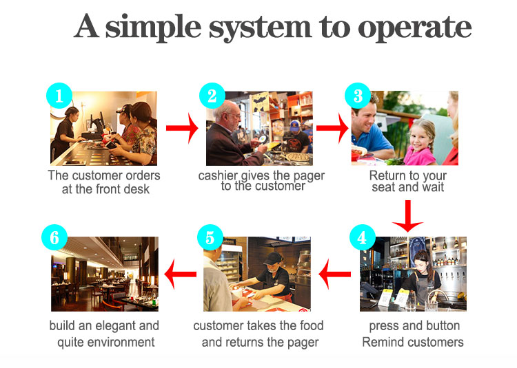 waterproof wireless restaurant food ready guest paging system