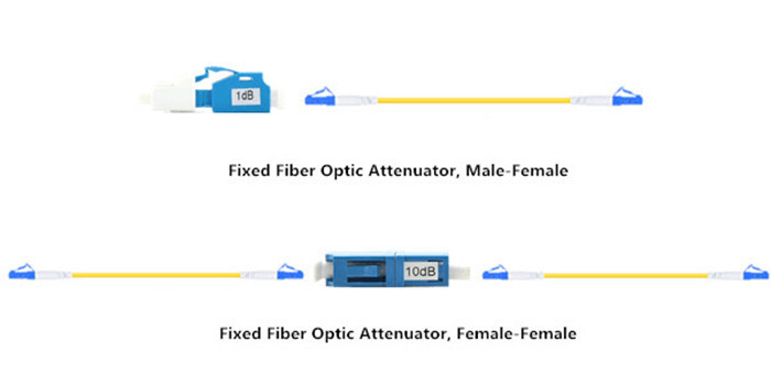 Male - Female 0db 1db 2db LC UPC Fiber Optic Attenuator Single Mode