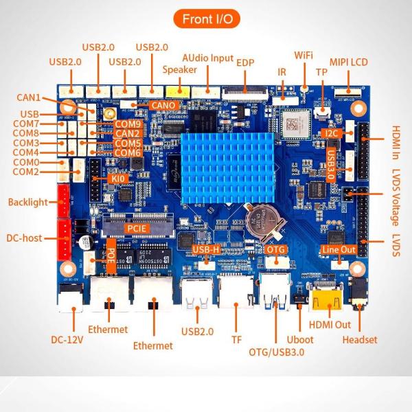 D-3568 Edge Smart Motherboard ARM quad-core A55 Optional OpenHarmony3.2