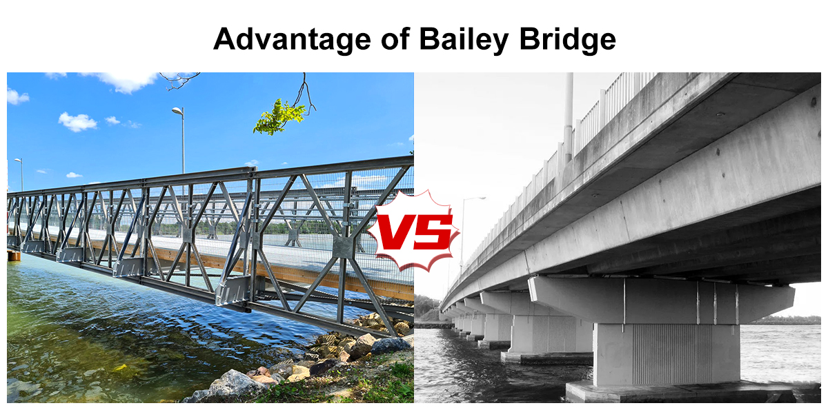 Fast Construction Truss Bailey Bridge With Tolerance ±1% And Q355/Grade 350/ASTM A992