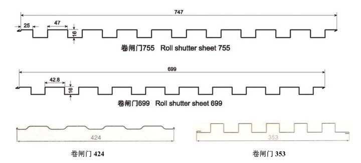 12 Roller Stations Mental Shutter Door Roll Forming Machine PLC control system