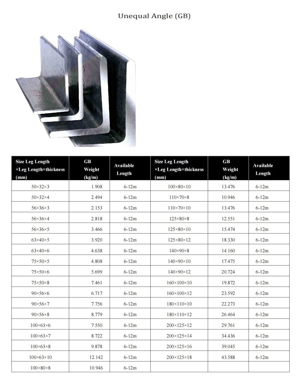 A36 A53 Iron Angle Carbon Steel Bar Ms L Profile 3mm Hot Rolled Equal