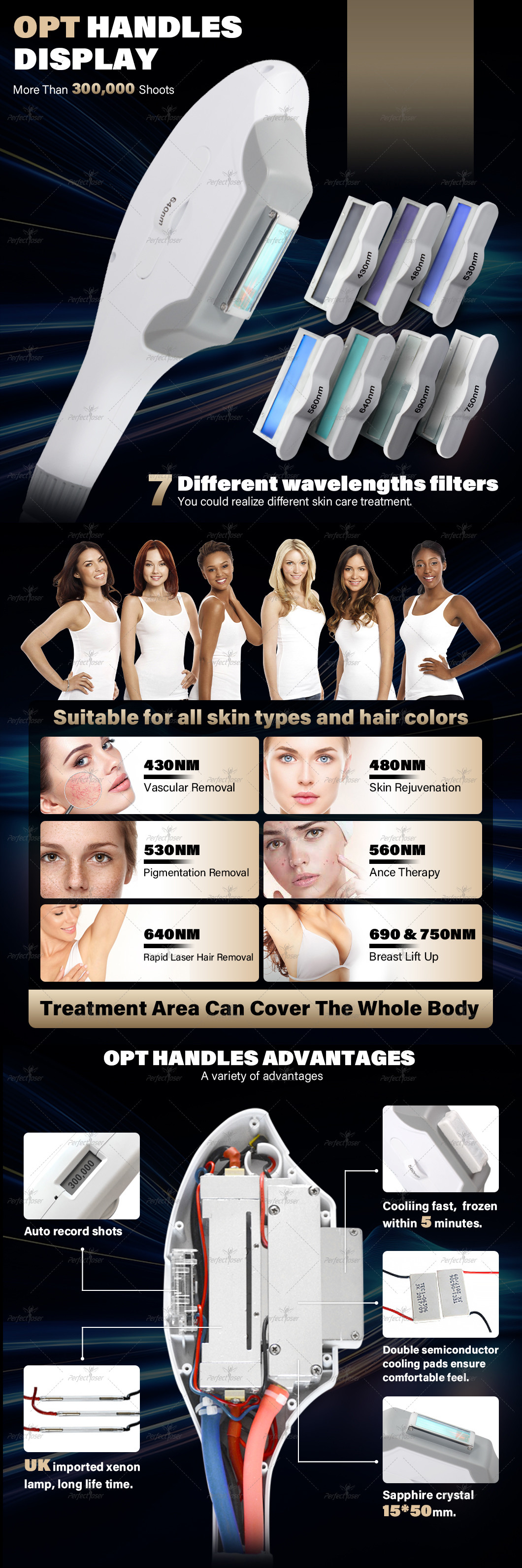 Ipl Brilliant Skin Rejuvenating Hair Removal Qswitch Nd Yag Laser Tattoo Machine