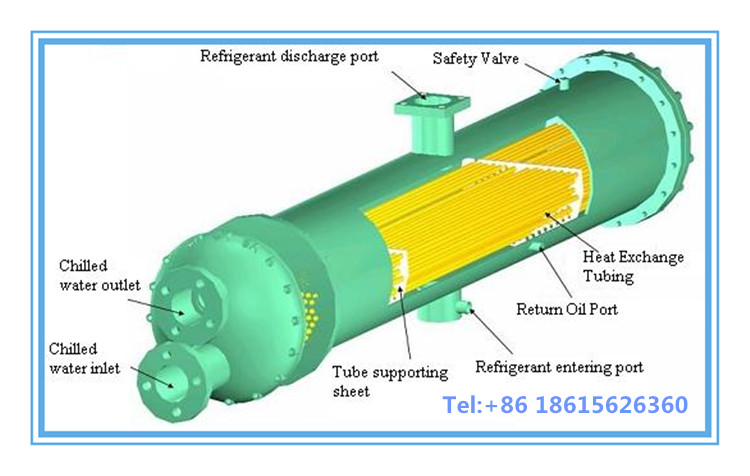 Hot Sell Large Industrial Water Cooled Water Chiller Price