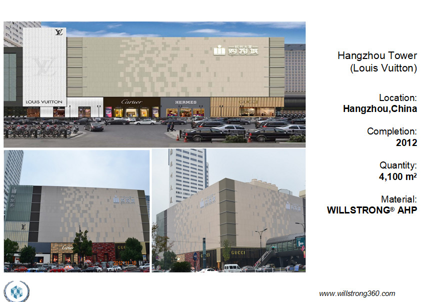 Fireproof A2 Grade Exterior AHP Honeycomb Composite Panels Width Up To 2000mm