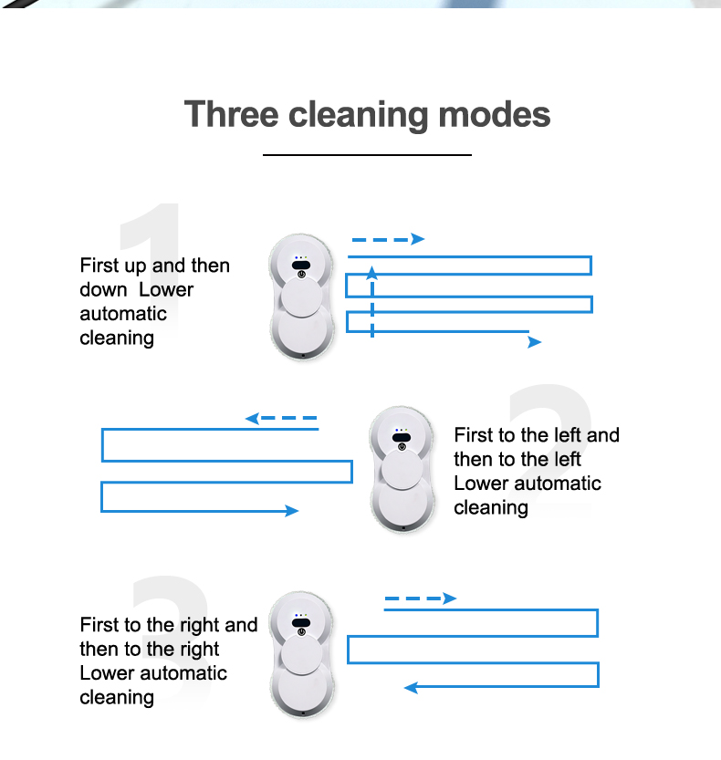 Smart Appliances Window Washing Robot Window Vacuum Cleaner Hutt Window Cleaning Robot Household