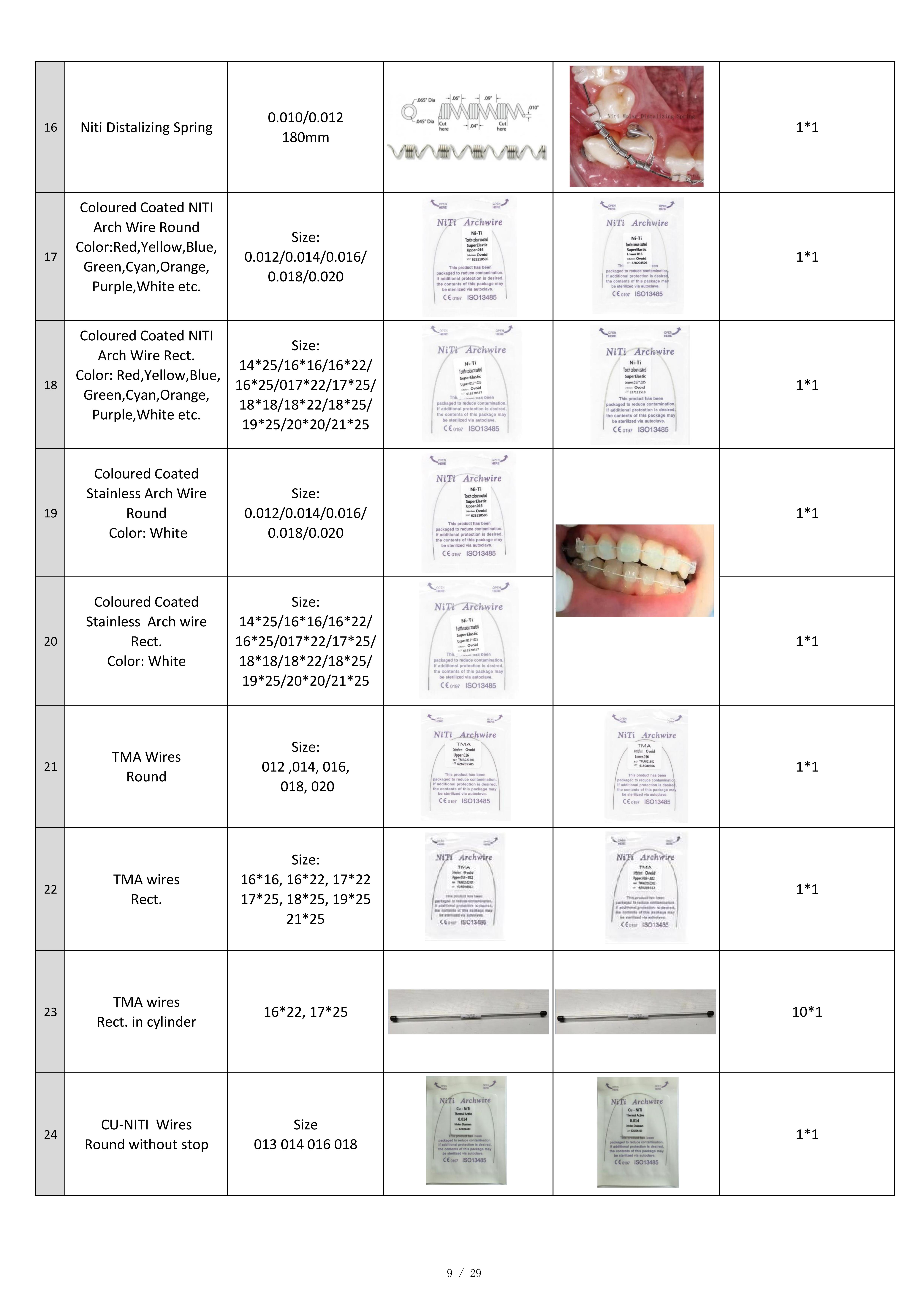 CCC Certified Class I Orthodontic Accessory ALS TMA Wires 0.012/14/16/18/20mm