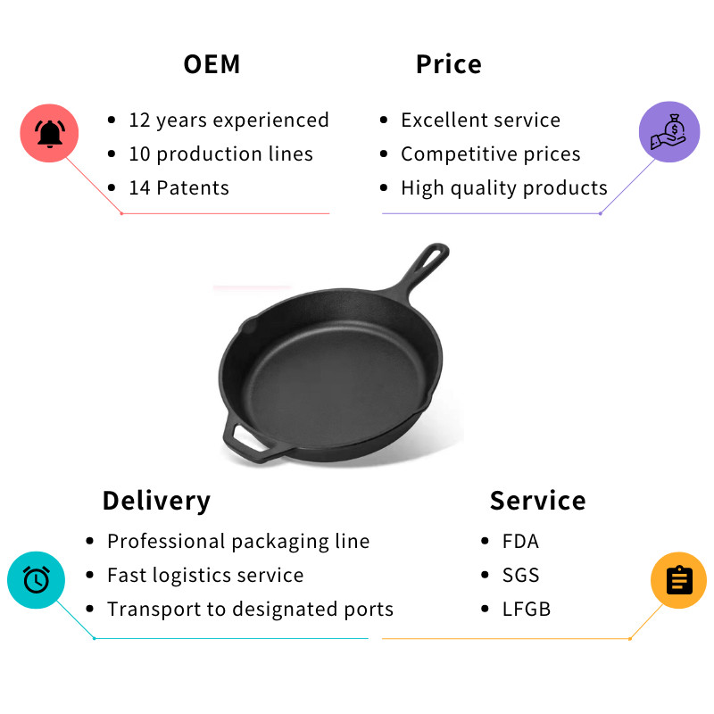 Pre Seasoned Long Handle Cast Iron Skillet Pan 6/8/10 Inch 3pcs/Set