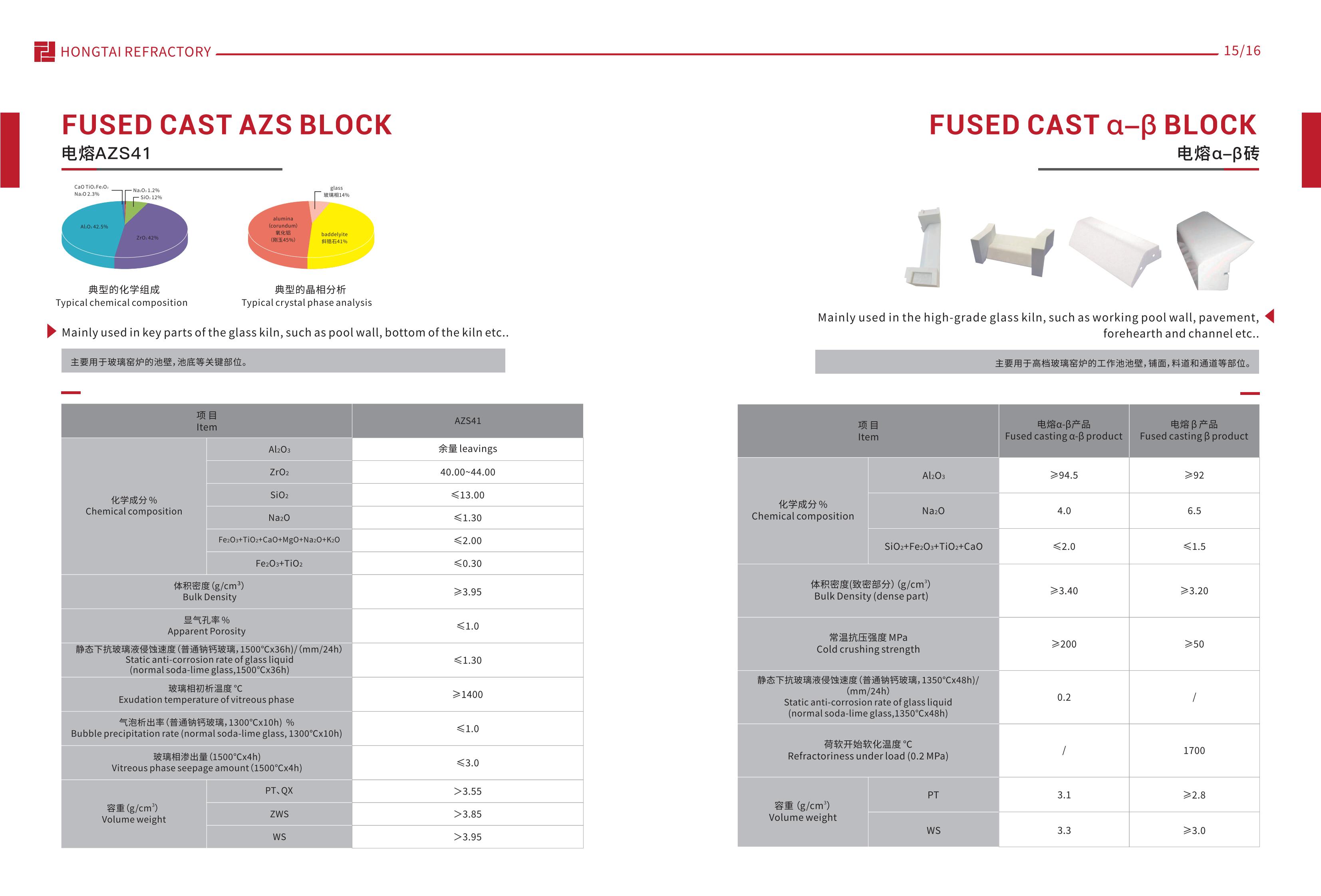Temperature Fused Alumina Brick for Glass Production Refractoriness Degree Super-Class