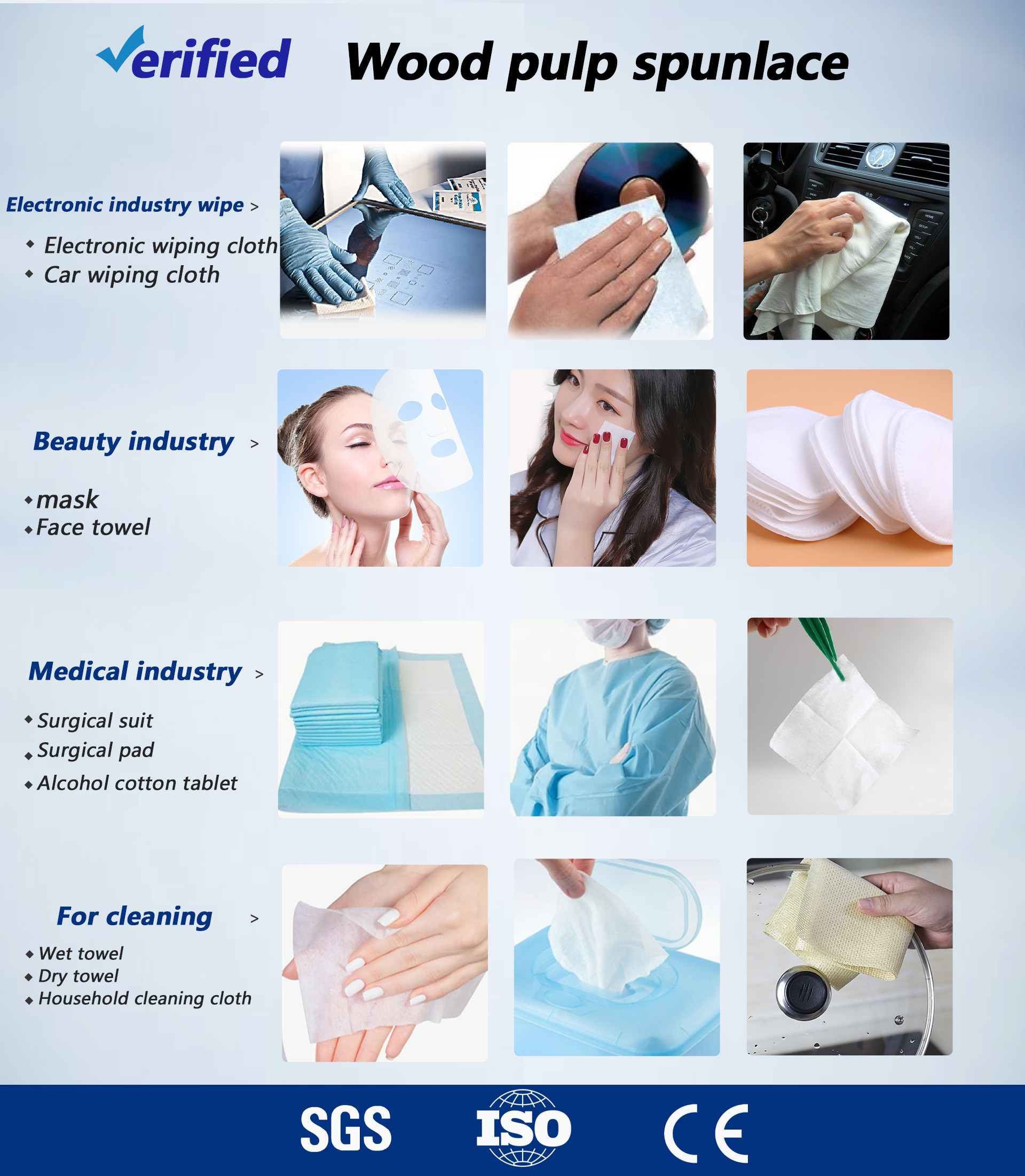 Wood Pulp Spunlace Non Woven Fabric For Wipes Beauty Cleaning