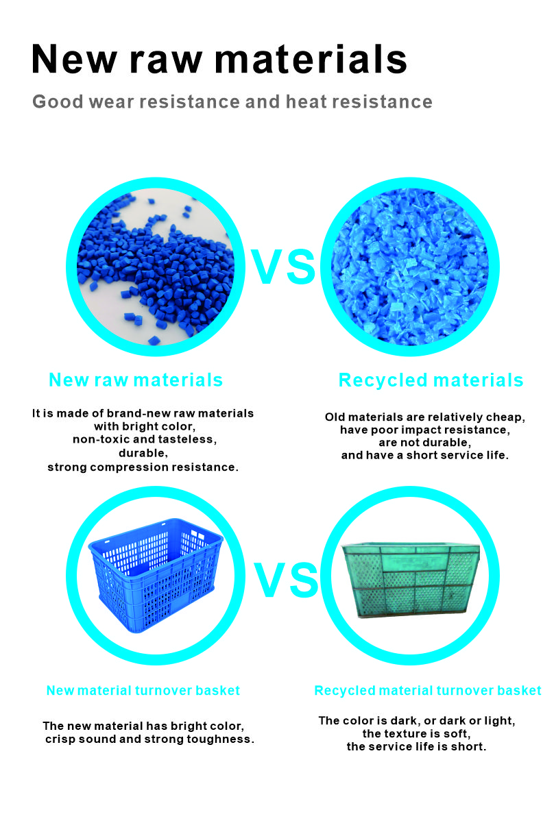 Plastic Crate Stackable Heavy Duty and Eco-Friendly for Logistic Transport Efficiency
