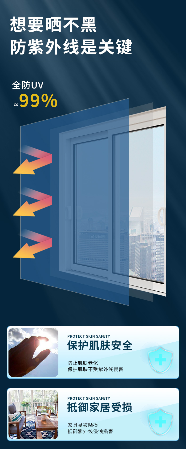 Etched Pvc Static Window Film UV Resistant Half Transparent Window Sticker Privacy