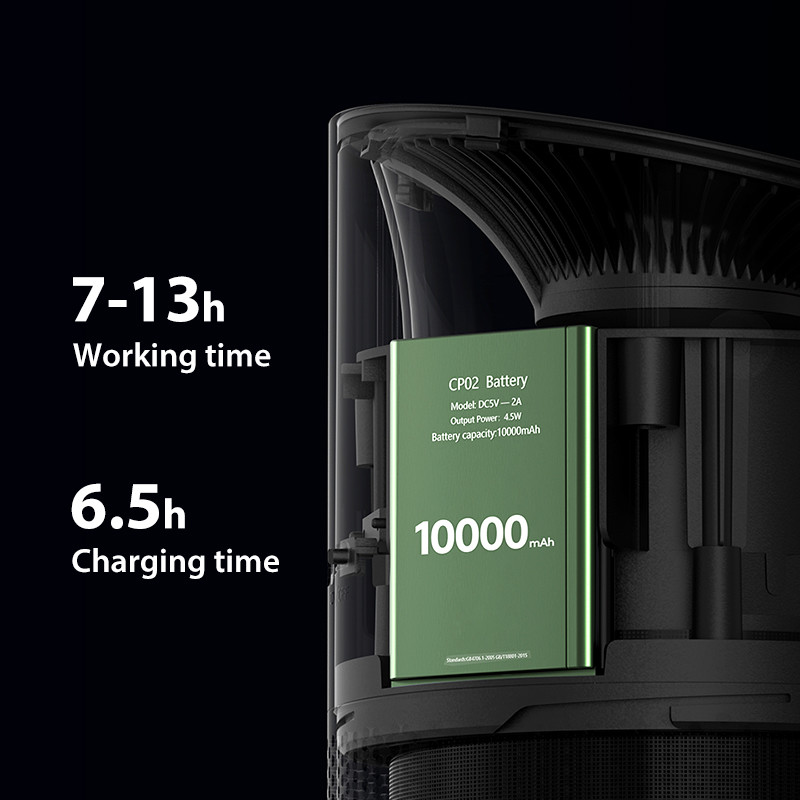 ABS Car Air Purifier Releasing Trace Active Oxygen with 20ml/h Humidification