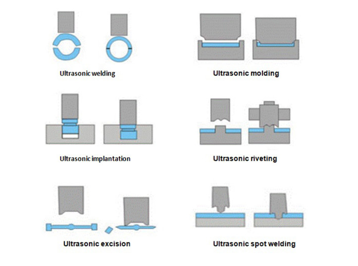 PP 220 Volt Plastic Ultrasonic Welding Machine Parts