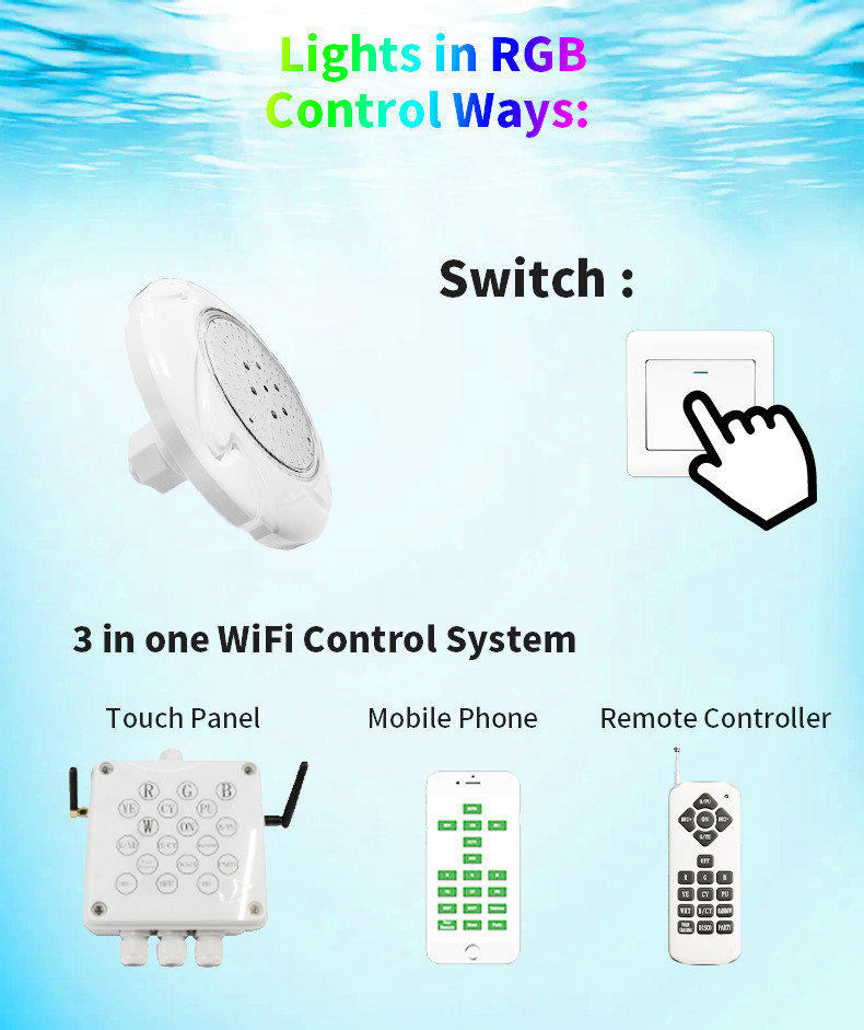 Durable 6W RGB LED Swimming Pool Light , Multicolor Inground LED Pool Light Fixture