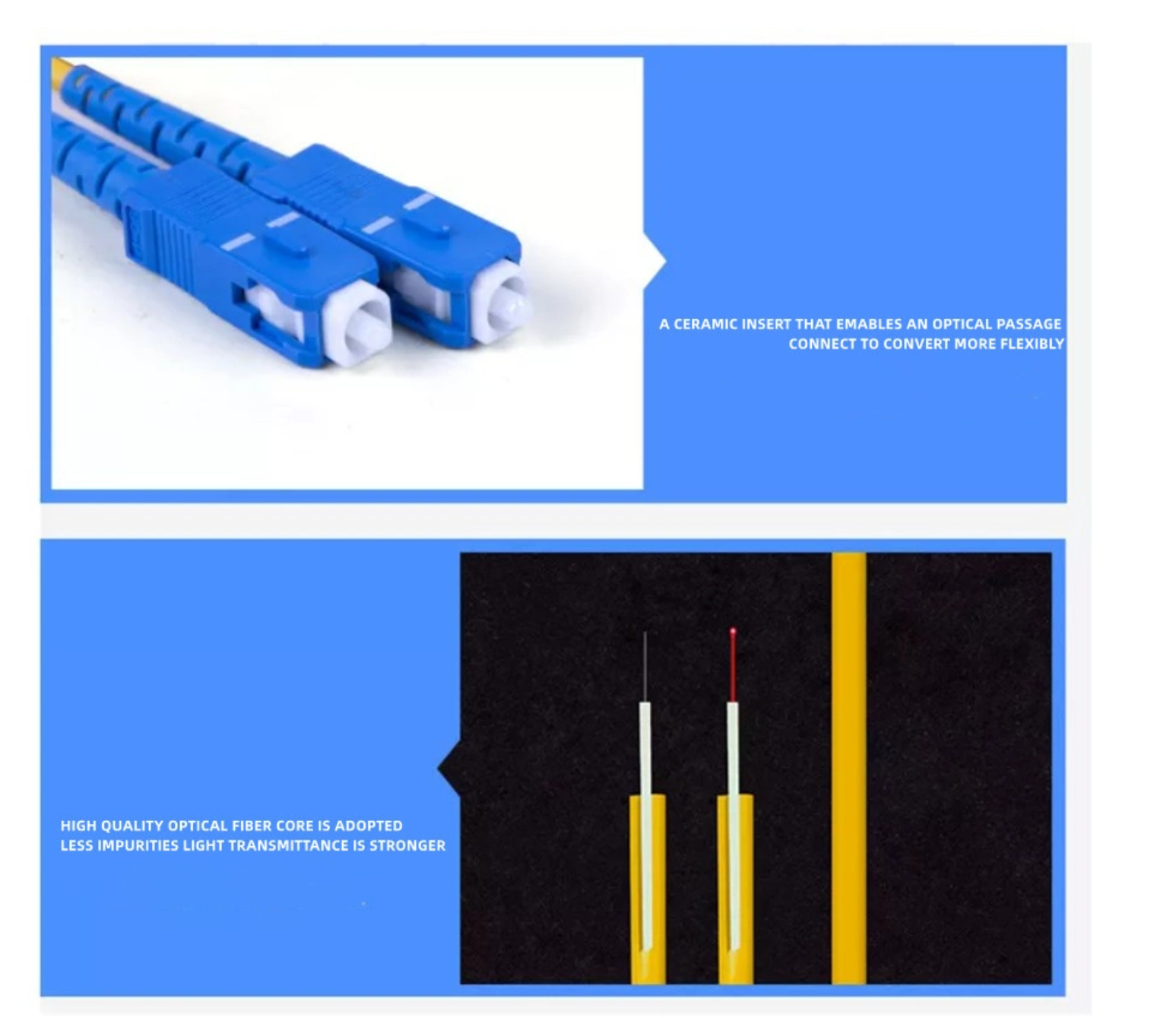 1x2 Fbt Coupler SC/UPC SC APC Connector Optical PLC Splitter for in FTTH FTTX Network