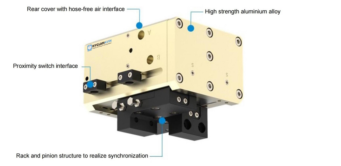 Compact Precision TFH Series Parallel Gripper with Rack and Pinion Synchronous Drive