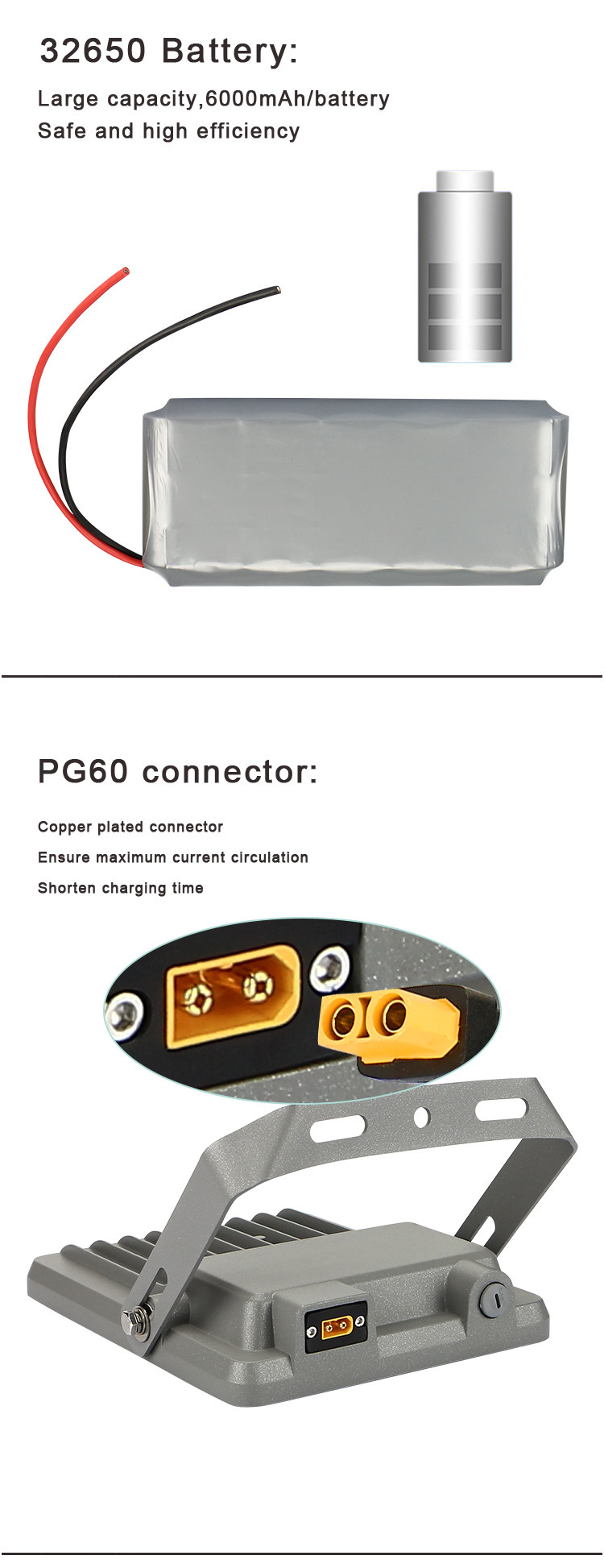 60W Cool White 211.5*251.5*41mm Solar Powered Flood Lights