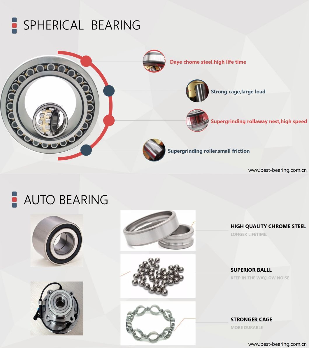 Low Noise High Speed China Wholesale Ball Bearings