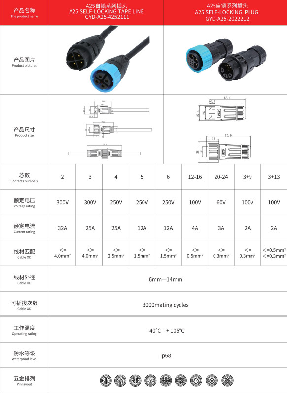 A25 Molded Cable 5 Pin Round Waterproof Wire Lighting Electrical Adapter Connector