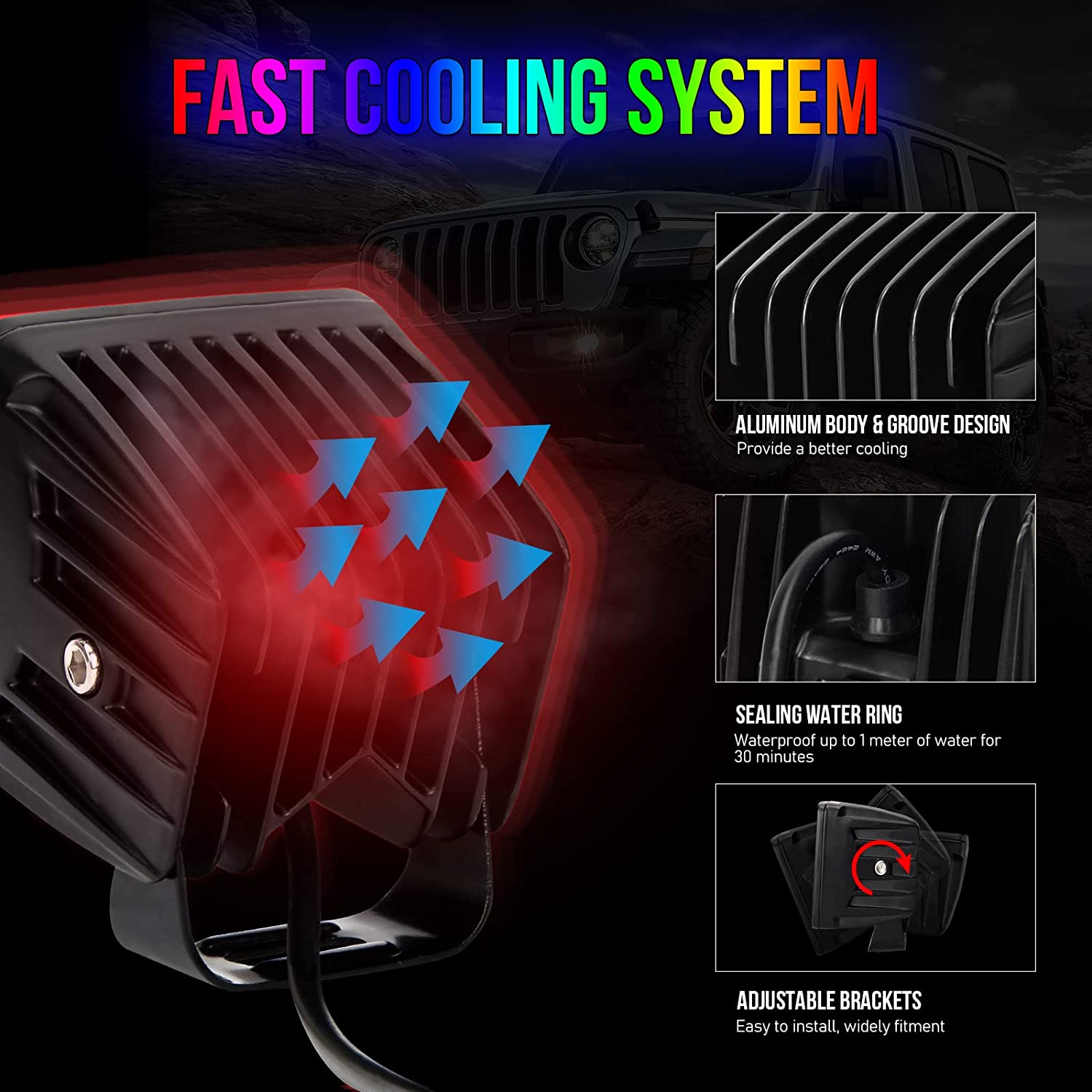 Mini RGB Vehicle LED Work Lights 3 Inch 4x4 Led Pod Light Decoration