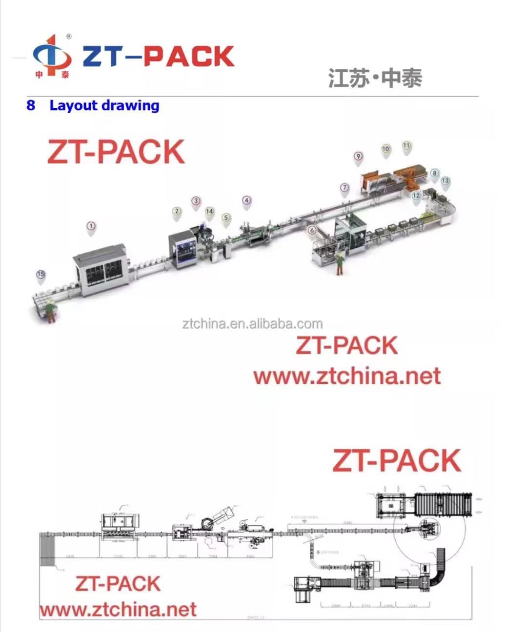 Lube Oils Packaging Line 1L-5L With Auto Filling Capping Sealing Labeling Machines