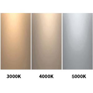 Adjustable Canless LED Linear Spotlight 14W With Double Head