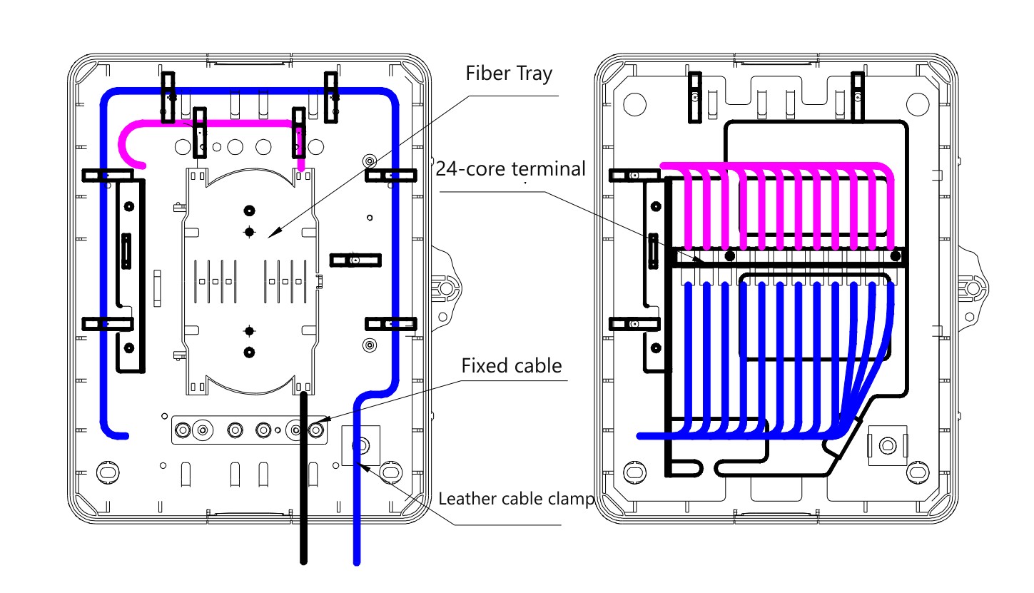 PC ABS Material FTTH Black Outdoor Wall Mounted 24/12 Cores SC APC Fiber Terminal Box