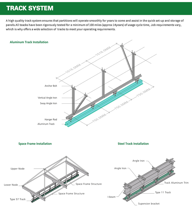 28kg/M2 Density Moveable Office Partitions Conference Room Acoustic Partition Walls