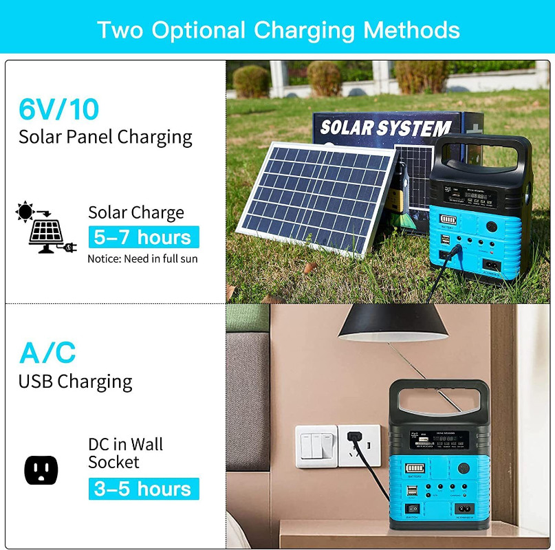 Solar Charging 30W Solar System Home Solar Panel System Roof Mounting Solar Energy Systems