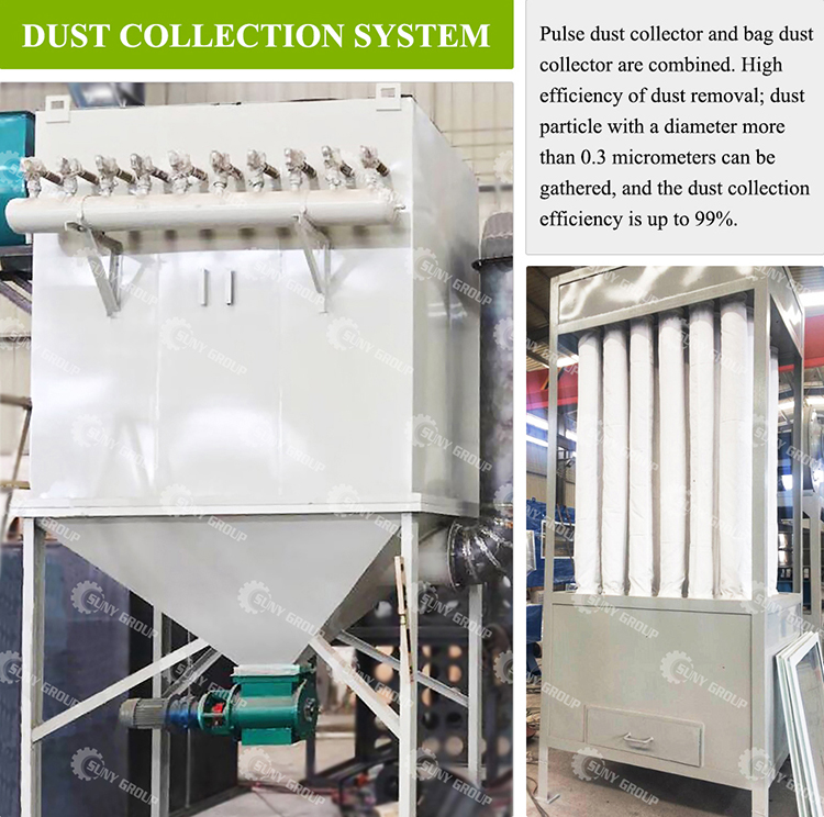 High Copper Purity Waste Circuit Board Recycling Line For Customer Specifications