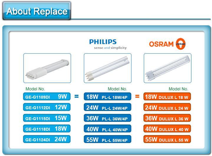 high lumen 2G11 led tube light 12W 2G11 PLL lamp 320mm wirh smd 2835 led AC85-265V 3 years warranty