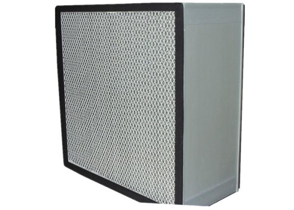 Washable Cleanroom HEPA Air Filter for Filtration System , Anodized Aluminum