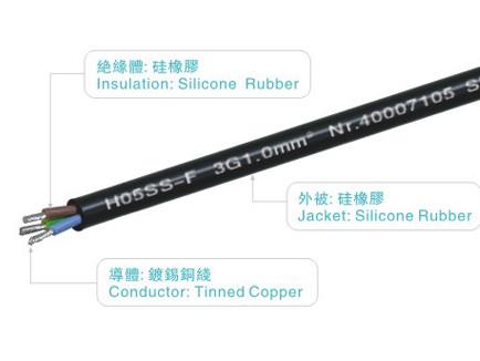 VDE H05S-K 180C Stranded Flexible Electrical Wire 0.75mm2 750V Tinned Copper