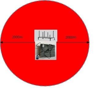 Omni Directional Drone Jammer , Stationary Signal Jammer With 9 Jamming Bands