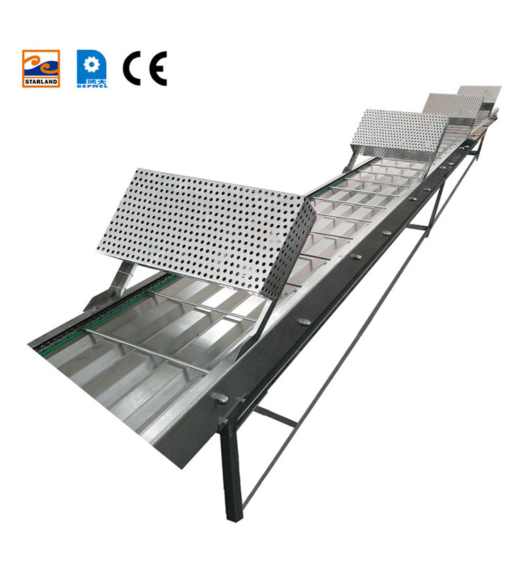 Accessories For Cone Production Line , Marshalling Cooling Conveyor.