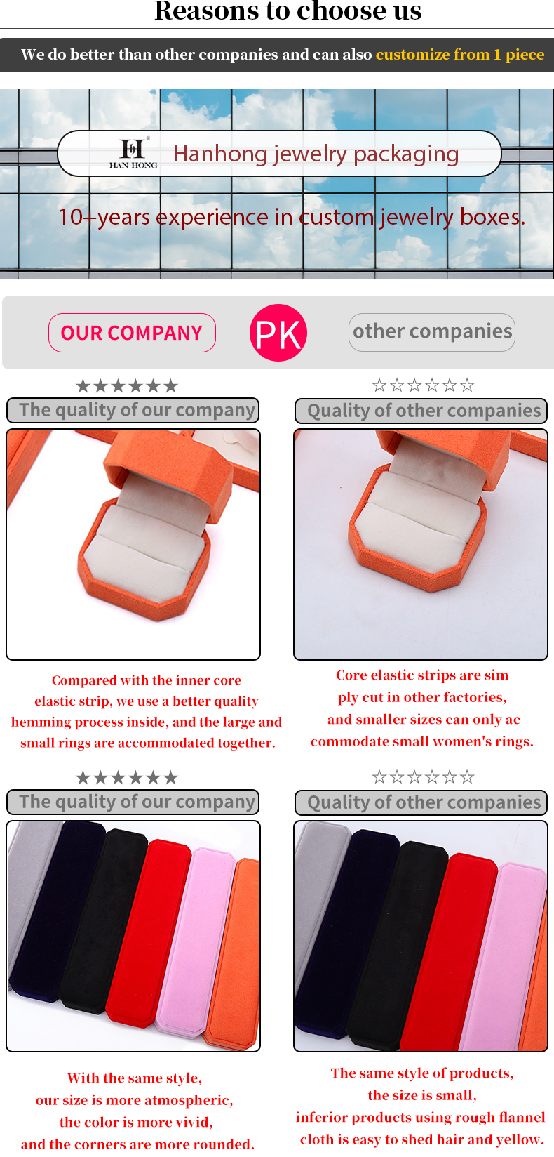 Customized Gray Flannelette Octagonal Jewelry Box for Necklaces Bracelets and Rings