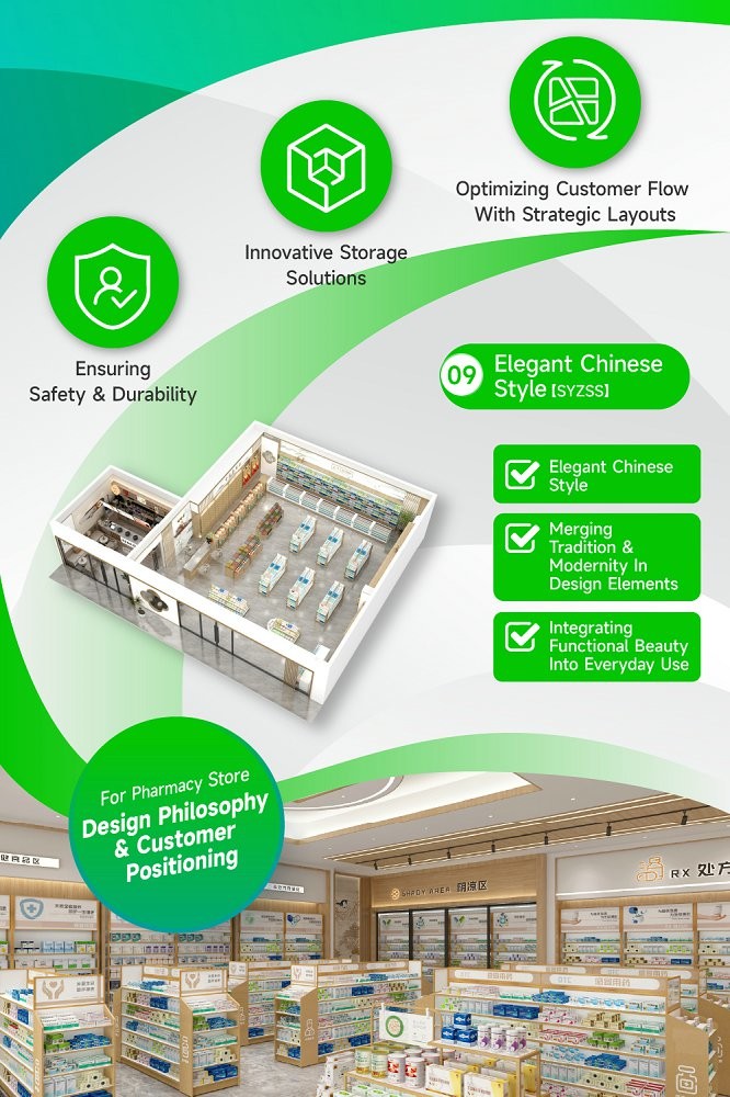 09-SYZSS Pharmacy Store Design With Elegant Chinese Style