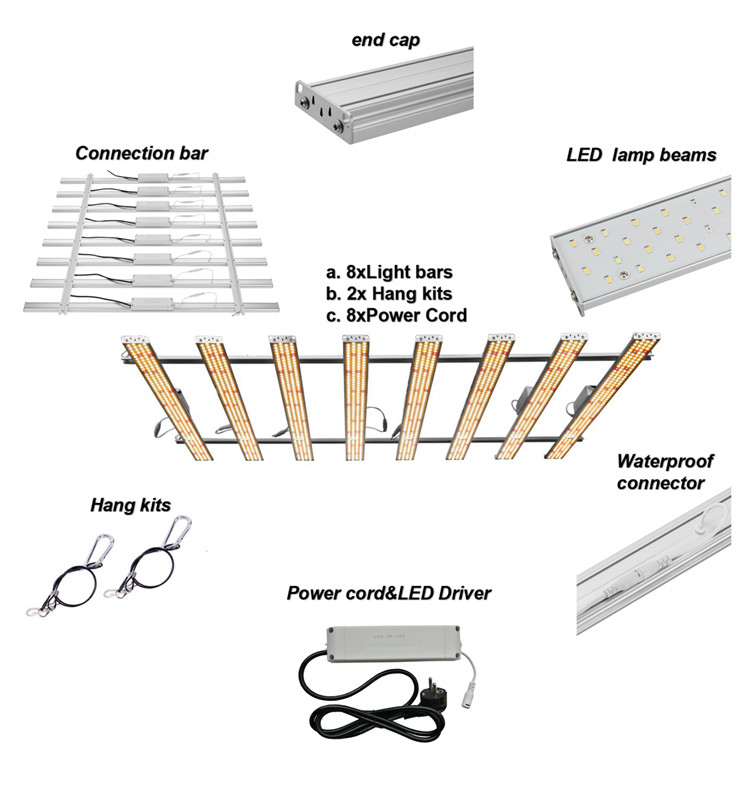 240VAC 650W 62560lm Full Spectrum LED Bar B1-12 X 8