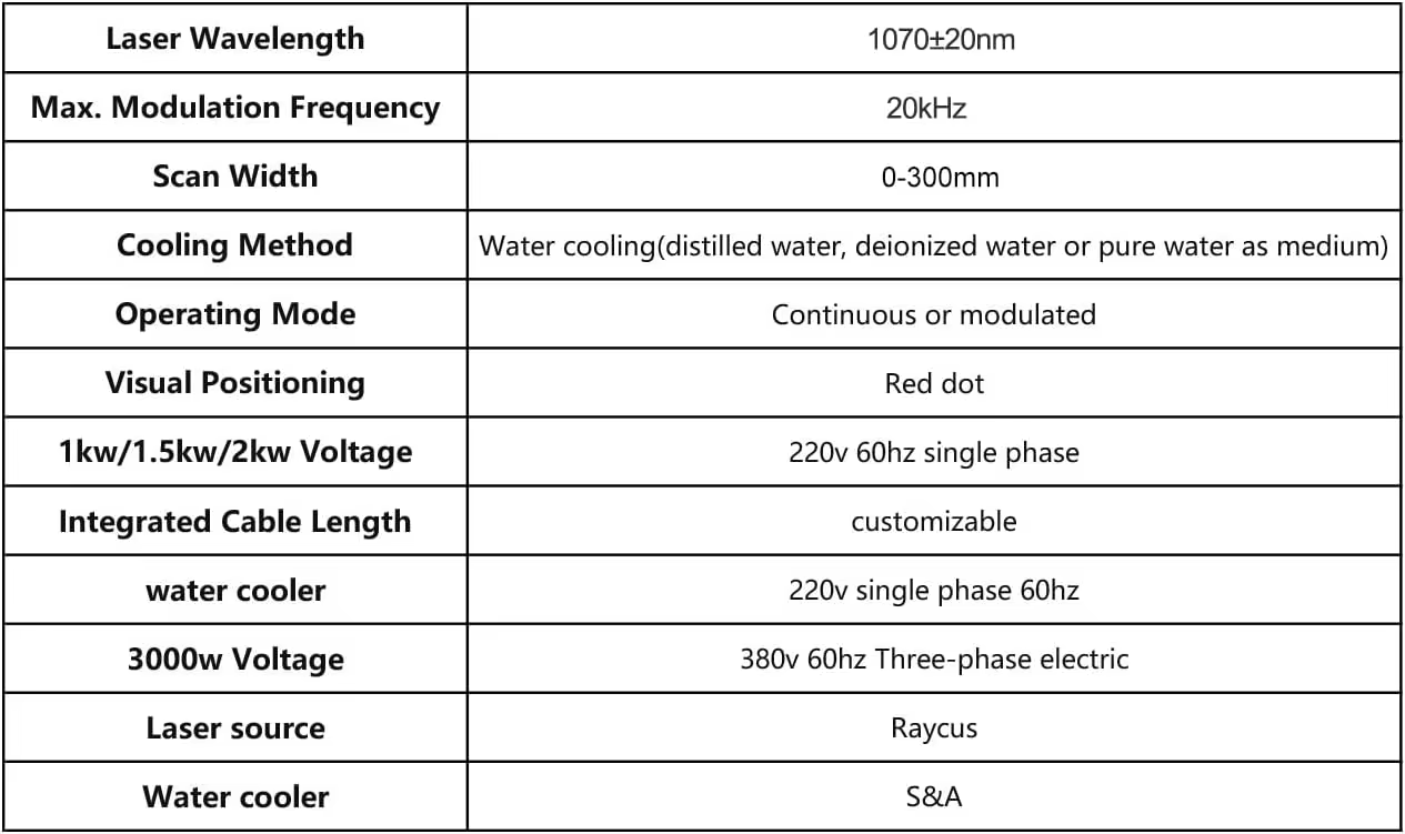 100w 200w 300W Handheld Raycus Max IPG JPT Metal Steel Iron Fiber Laser Cleaner for Rust Removal and Paint Cleaning