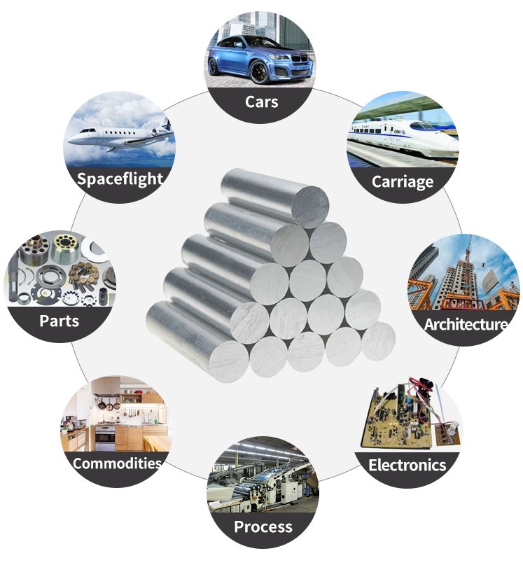 6061 7075 Metal Aluminum Solid Round Bar Alloy Rod Diameter 50mm Length 100mm