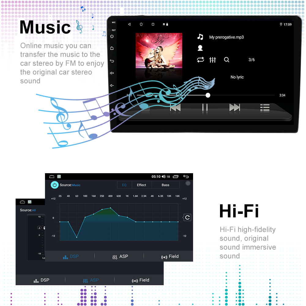 Wireless/Wired Carplay Android Auto Bluetooth FM Mirror Link Car Stereo 4 Core CPU 9" Screen Size MP5 Radio