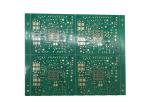 FR4 TG170 ENIG Matt Green RoHS Multi Layer PCB Board