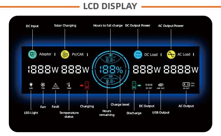Massive Capacity 3200Wh Solar Generator Inverter for Energy Storage and Power Backup