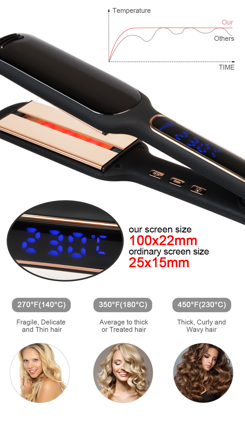 Titantium Coating Infrared Hair Straightener , PTC Hot Tools Wide Flat Iron 240V
