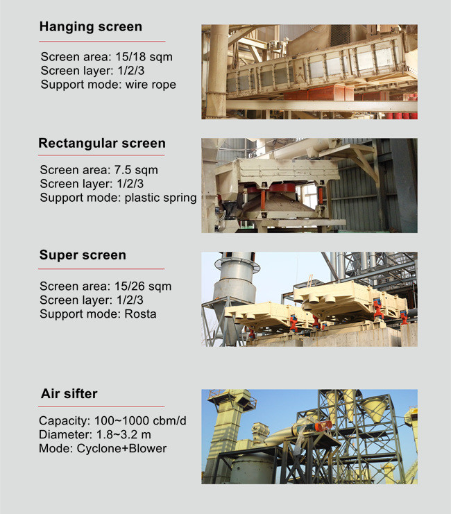 Particle Board Press Opening Multi Daylight Press Machine