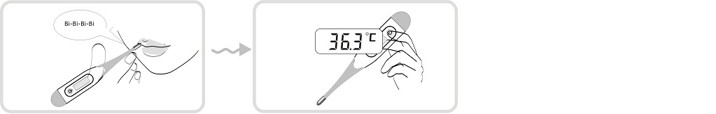 Flexible Waterproof Digital Thermometer Body Thermometer Digital Thermometer Prices