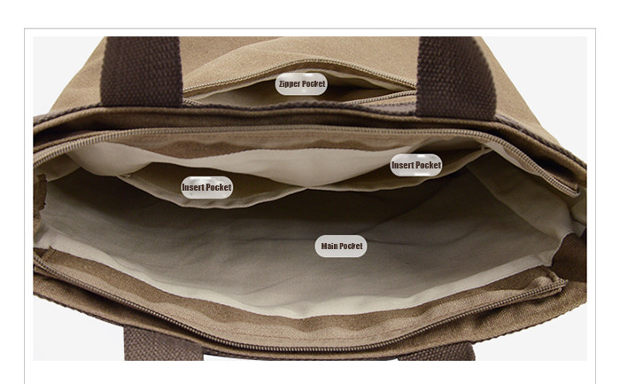 Promotional Canvas Tote Bags SGS Washable Cotton Material 2 Sets Of Bags