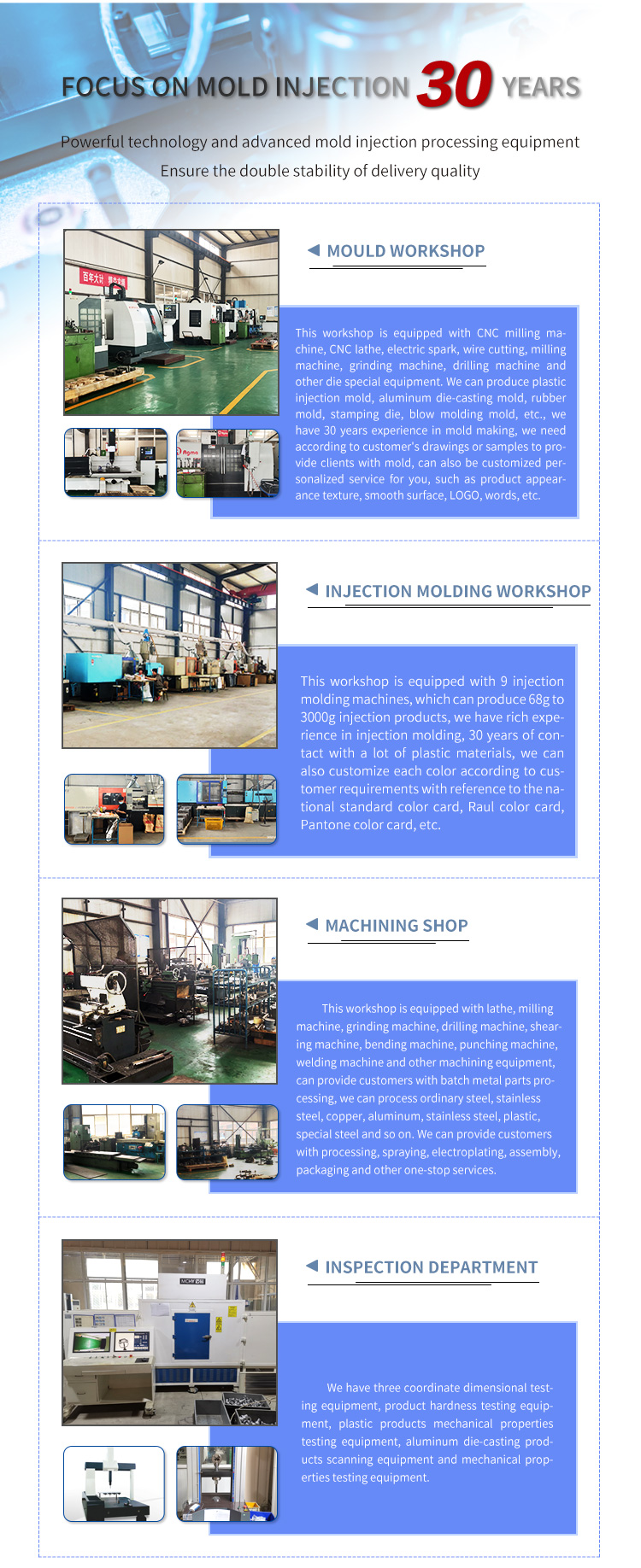 Tolerance ±0.1mm L≤100mm Electronic Plastic Mould Maker for Custom ABS PP PE Products Distributor