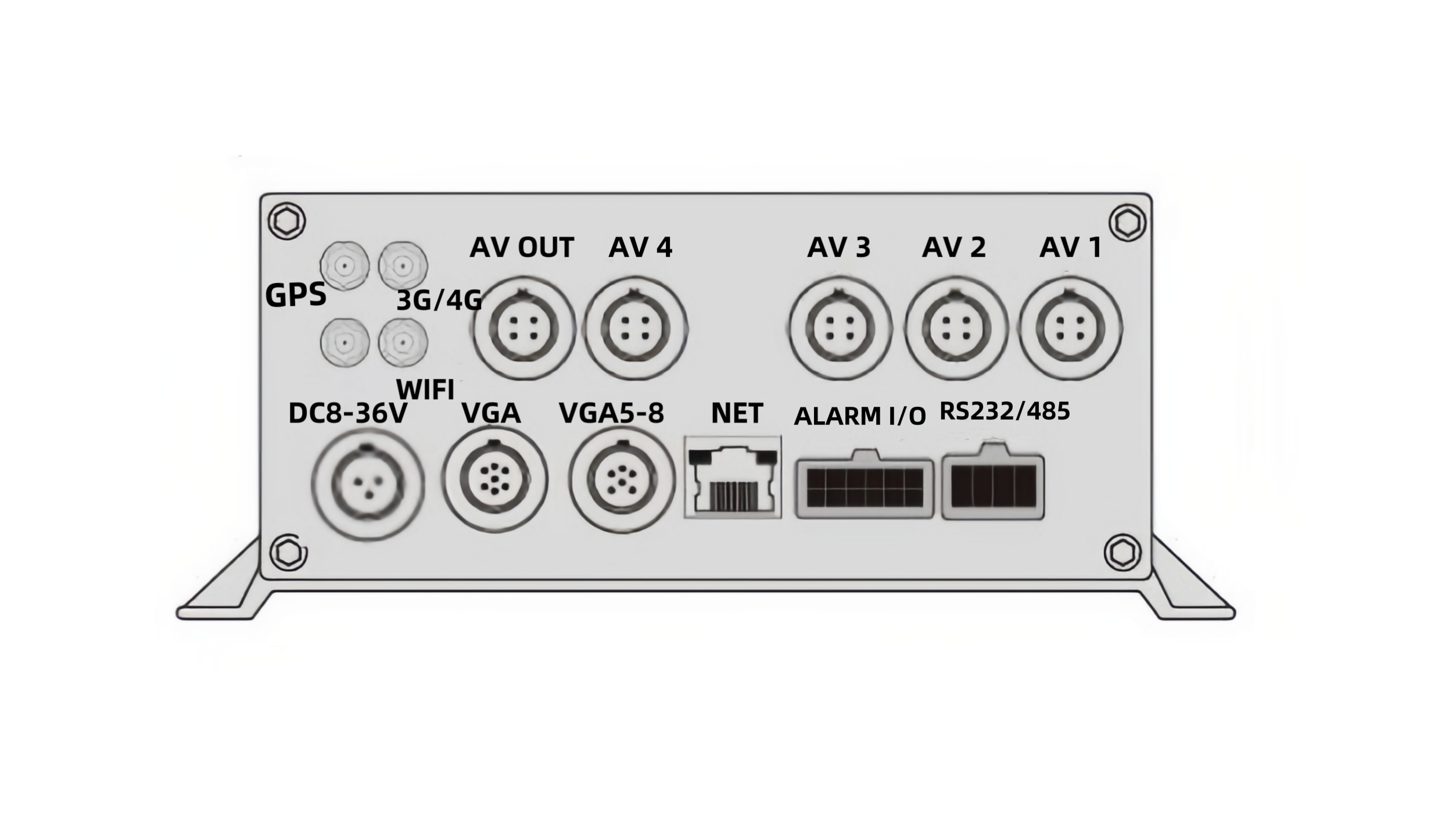 Max 2TB 512GB Storage 8CH Vehicle CCTV System , AI MDVR ADAS DSM BSD Black Box
